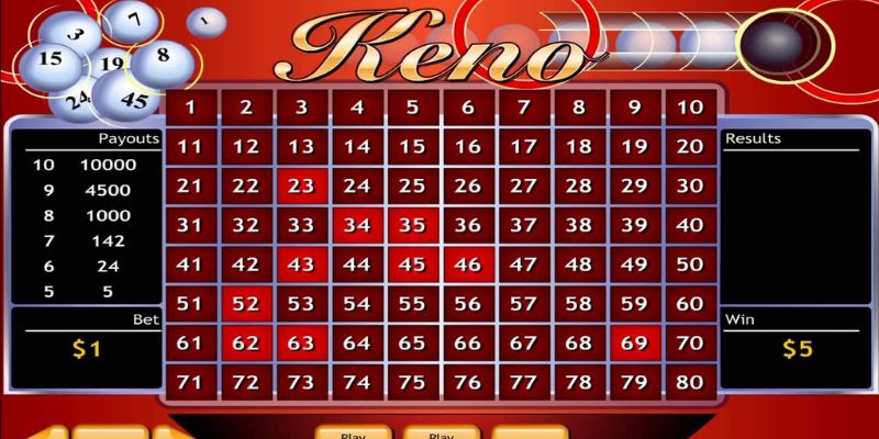 Keno trò chơi nhận thưởng vượt trội.