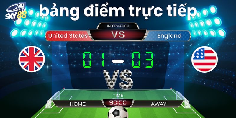 Khái niệm kèo tỷ số trực tuyến sky88